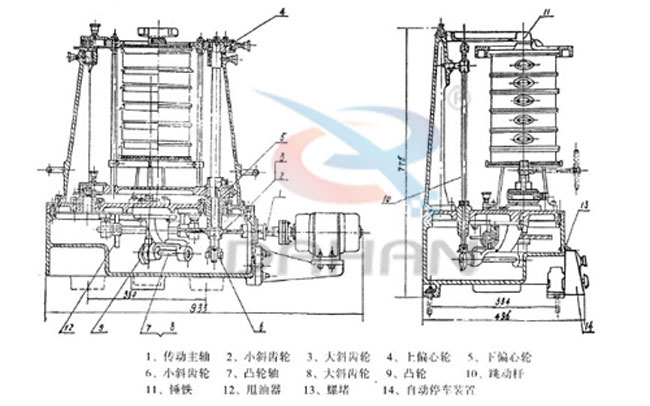 拍擊式標(biāo)準(zhǔn)振篩機(jī)：傳動(dòng)主軸，小斜輪，大斜輪，爽油漆，等