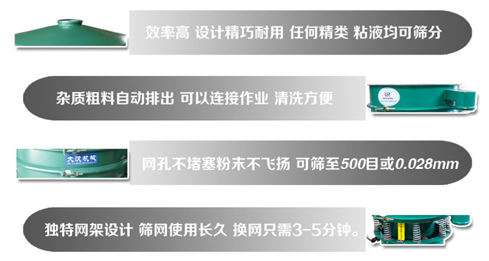 直徑1000mm振動(dòng)篩的特點(diǎn)：效率高，設(shè)計(jì)精巧耐用，任何精類，粘液均可篩分，雜質(zhì)粗料自動(dòng)排出，可以連接作業(yè)，清洗方便。網(wǎng)孔不堵塞粉末不飛揚(yáng)，可篩至500目或0。028mm篩網(wǎng)使用長(zhǎng)久，換網(wǎng)只需3-5分鐘。