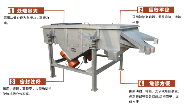 尿素專用振動篩工作特點(diǎn)：處理量：采用塊偏心作為激振力，激振力強(qiáng)。運(yùn)行平穩(wěn)：采用輪胎廉州，柔性連接，運(yùn)轉(zhuǎn)平穩(wěn)。密封性好：采用小振幅，高頻率，大傾角結(jié)構(gòu)，使該機(jī)篩分效率高。維修方便：有振動器，篩箱，支承或懸掛裝置，傳動裝置等部分組成結(jié)構(gòu)簡單，維修方便。