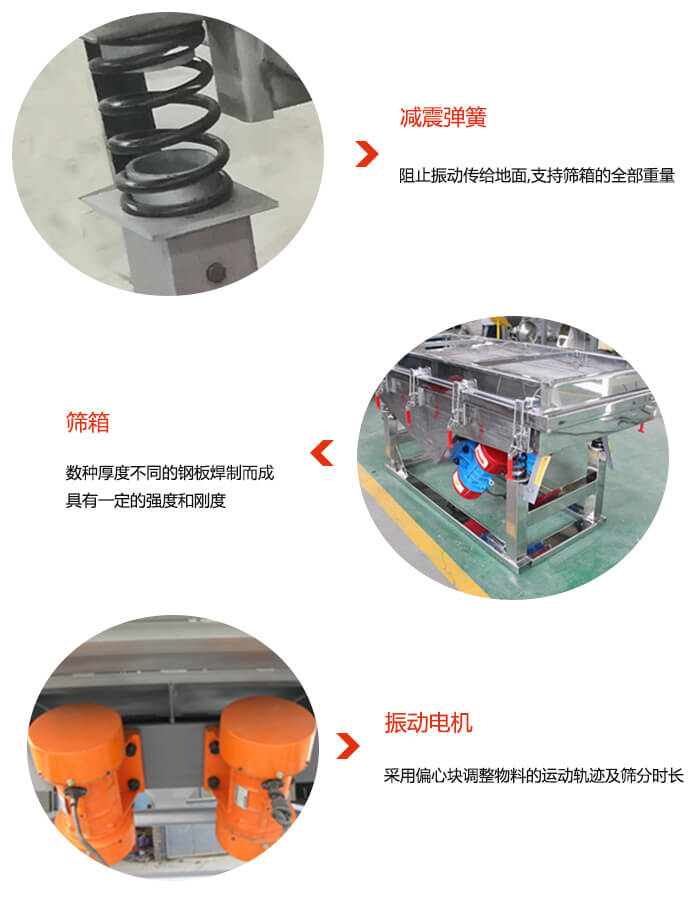 塑料顆粒振動篩振動電機，彈簧等部件特點展示