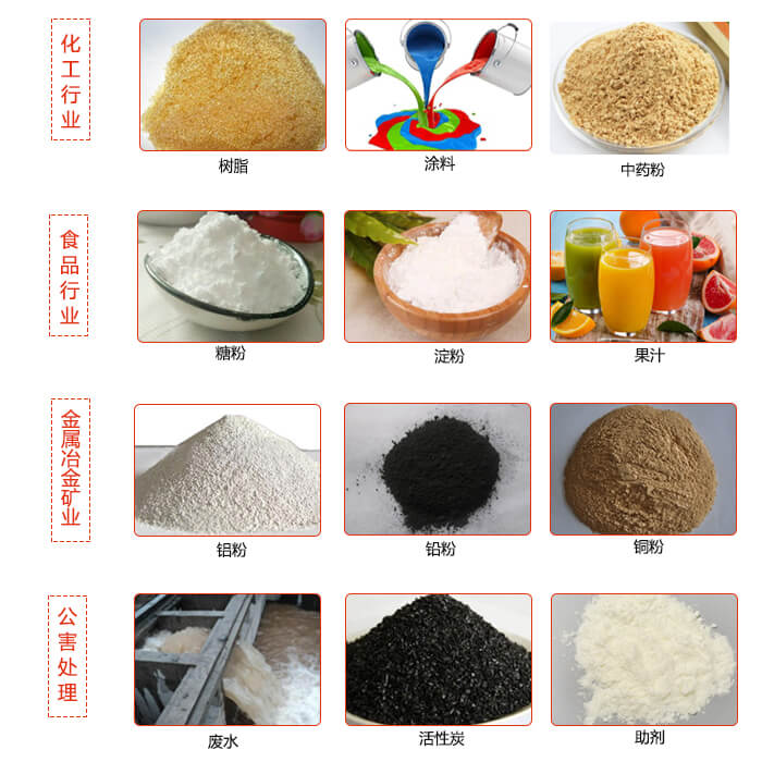 移動式振動篩使用的行業(yè)：食品行業(yè)，化工行業(yè)，藥品行業(yè)，糧食行業(yè)。