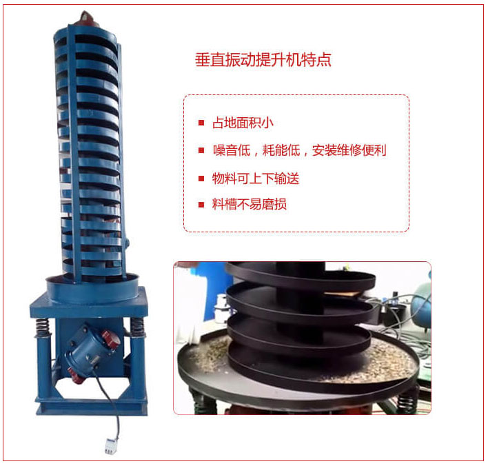 DZC垂直振動提升機主要特點：產品占地面積小，便于工藝布置。物料殼向上輸送，亦可向下輸送。噪音低，結構簡單，安裝，維修便利。能耗小，節(jié)約電能，料槽磨損小。