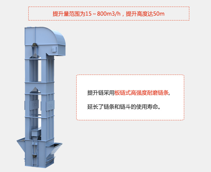 提升量范圍在：15-800m3/h，提升高度達：50m采用板鏈式高強度耐磨鏈條，延長了鏈條和鏈斗的使用壽命。