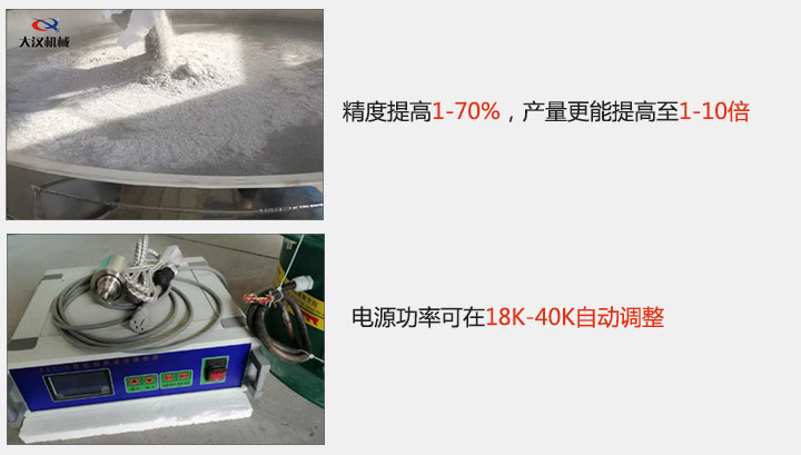 精度提高1—70%，產(chǎn)量更能提高至1-10倍  電源功率可在18K-40K自動調(diào)整