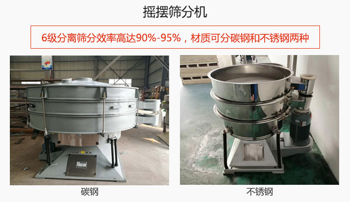 搖擺篩分機6級分離篩分效率高達90%-95%，材質可分碳鋼和不銹鋼兩種。