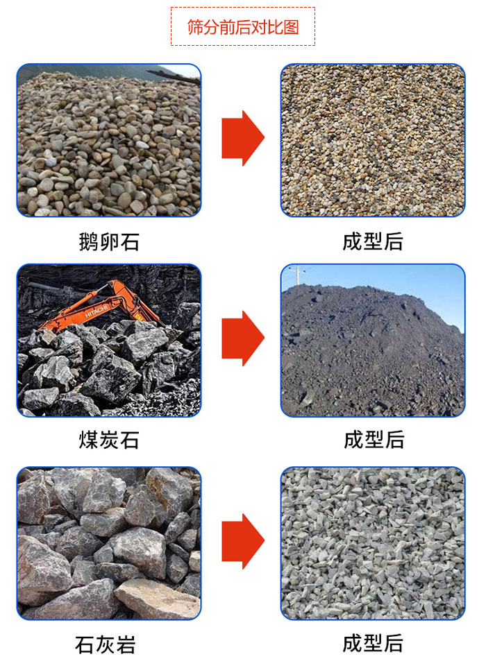 鵝卵石，煤炭石，石灰?guī)r等物料篩分前后對(duì)比圖展示