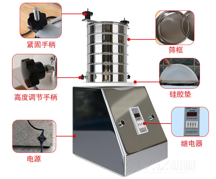 試驗篩內(nèi)部結(jié)構(gòu)，控制箱，振動平臺，兩者鎖緊手柄，上部鎖緊手柄，連接線等。